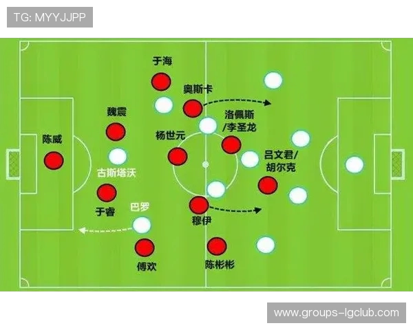 围绕足球三分钟能攻入几球探讨比赛节奏与球队战术效率表现关键点